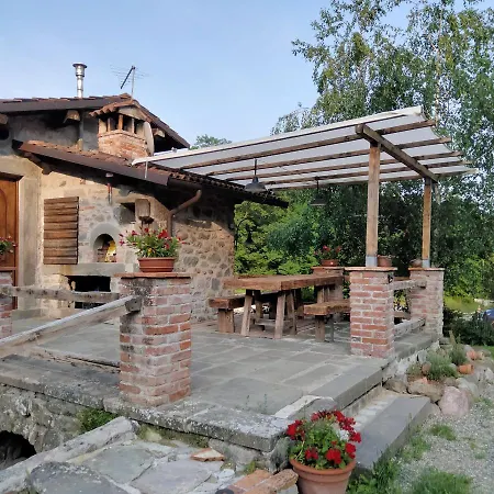 Hébergement de vacances Le Macine